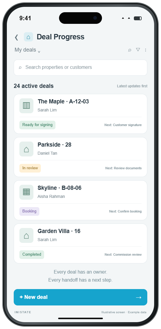 Concept deal progress screen showing property records, assigned agents, and next actions