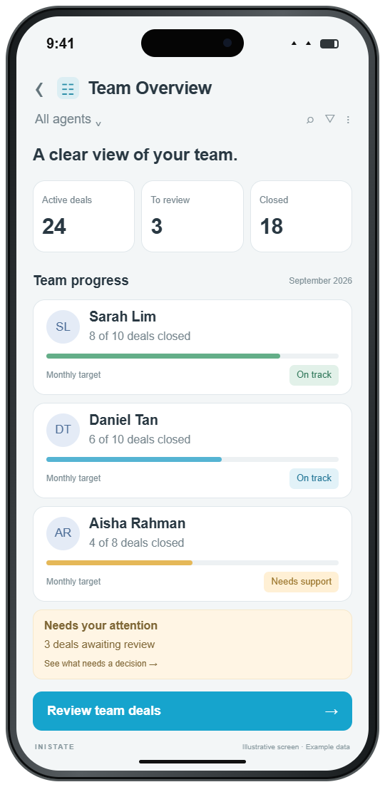 Concept team overview screen with agent progress and deals awaiting review